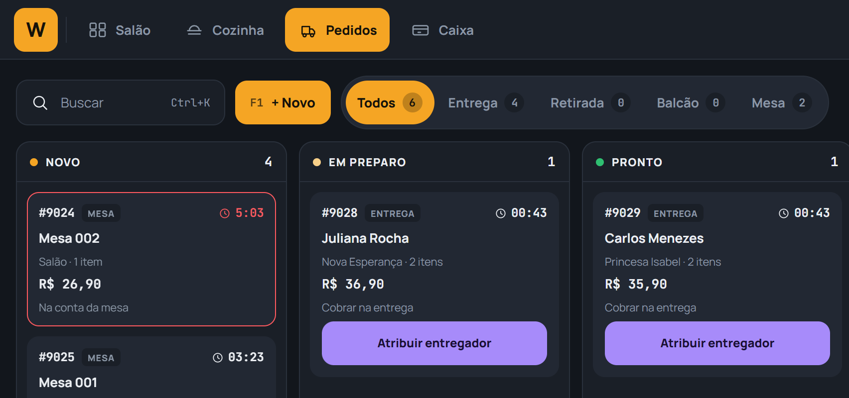 O quadro de pedidos do PDV: quatro novos, um em preparo e um pronto, com as abas Entrega, Retirada, Balcão e Mesa e o botão Atribuir entregador nos pedidos de entrega.