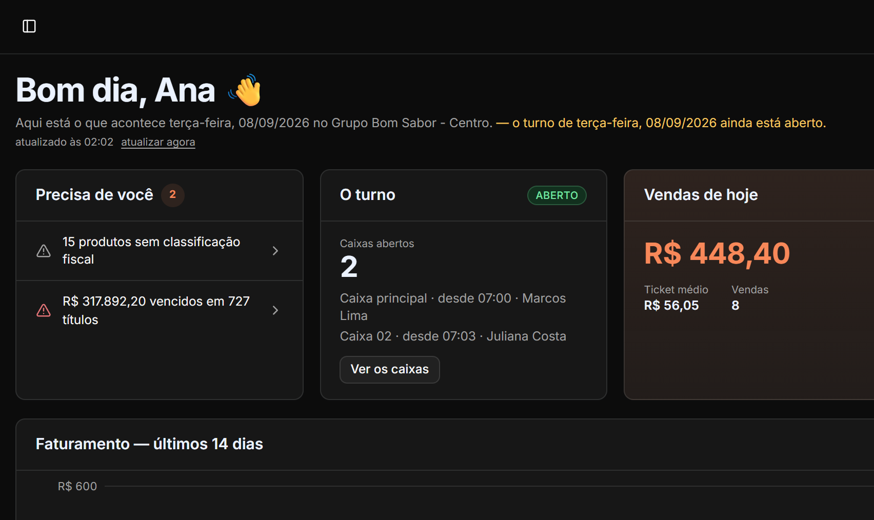Tela de gestão do WssFood: vendas do período, faturamento, ticket médio, quebra por forma de pagamento e situação dos pedidos de delivery.